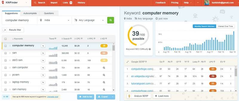 kwfinder search result features