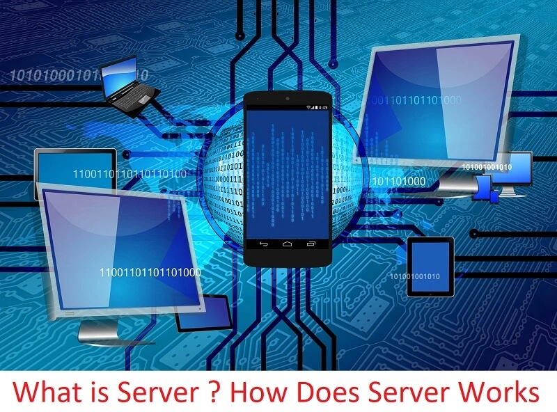 what-is-server